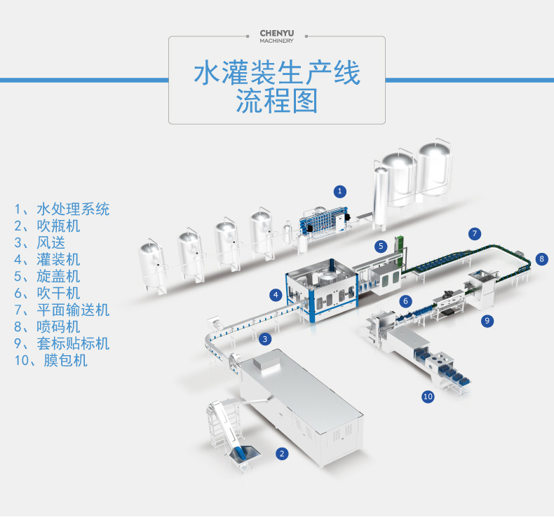罐装技术创新：引领包装行业的未来革命