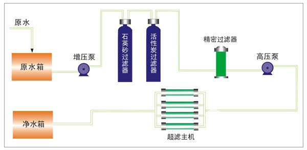 矿泉水生产成本揭秘：从水源到瓶